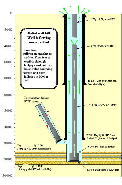 intersection_vs.gif (47265 bytes)