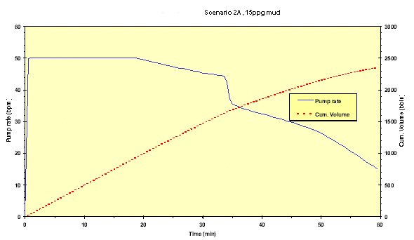 wfd_olga_fig1.gif (14591 bytes)