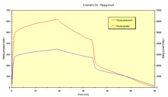 wfd_olga_fig2.gif (15040 bytes)