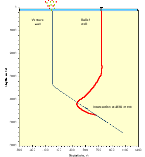 wfd_rw_traj.gif (4224 bytes)